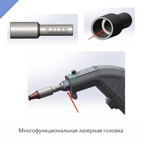 Многофункциональная лазерная головка