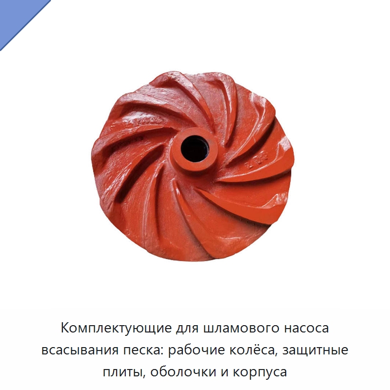 Комплектующие для шламового насоса всасывания песка: рабочие колёса, защитные плиты, оболочки и корпуса — Рабочие колёса