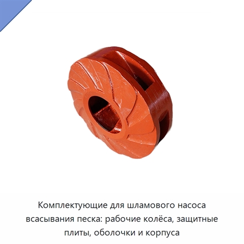 Комплектующие для шламового насоса всасывания песка: рабочие колёса, защитные плиты, оболочки и корпуса