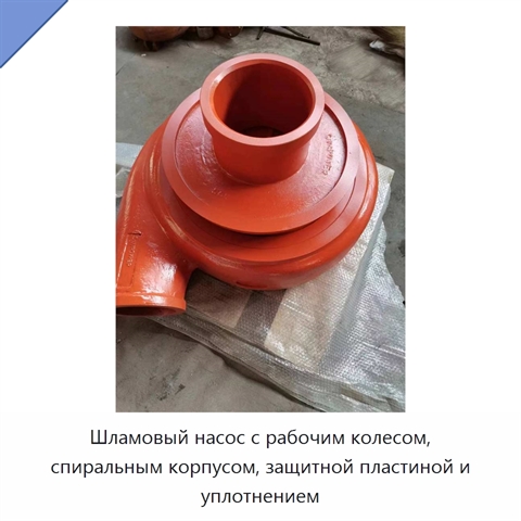 Шламовый насос с рабочим колесом, спиральным корпусом, защитной пластиной и уплотнением
