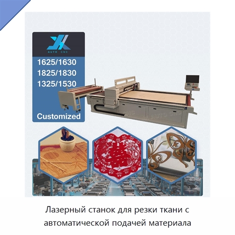 Лазерный станок для резки ткани с автоматической подачей материала