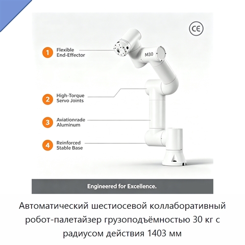 Автоматический шестиосевой коллаборативный робот-палетайзер грузоподъёмностью 30 кг с радиусом действия 1403 мм
