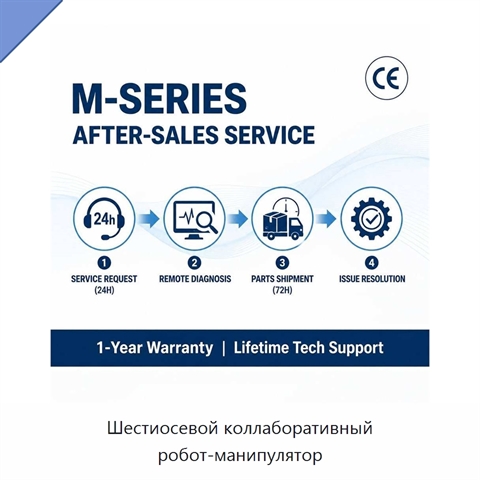 Шестиосевой коллаборативный робот-манипулятор