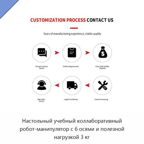 Настольный учебный коллаборативный робот-манипулятор с 6 осями и полезной нагрузкой 3 кг