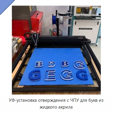 УФ-установка отверждения с ЧПУ для букв из жидкого акрила