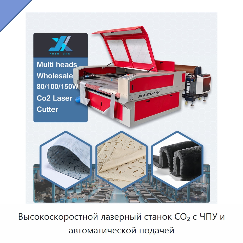 Высокоскоростной лазерный станок CO₂ с ЧПУ и автоматической подачей — Станки лазерной резки