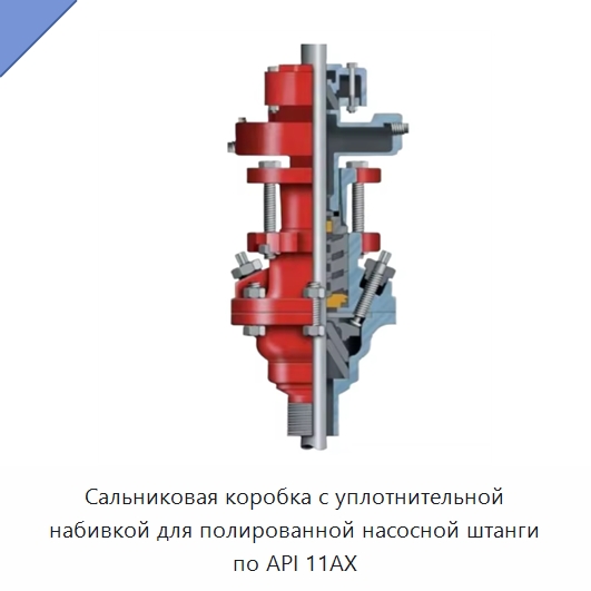 Сальниковая коробка с уплотнительной набивкой для полированной насосной штанги по API 11AX