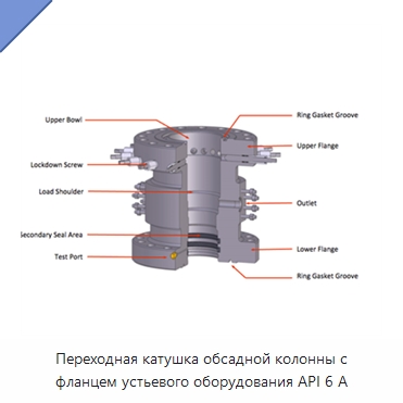 Переходная катушка обсадной колонны с фланцем устьевого оборудования API 6 А