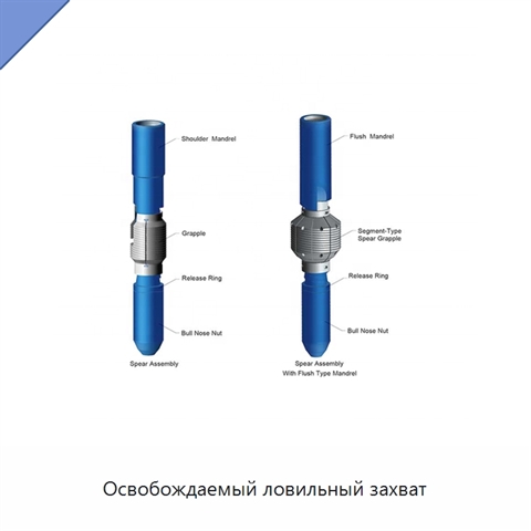 Освобождаемый ловильный захват
