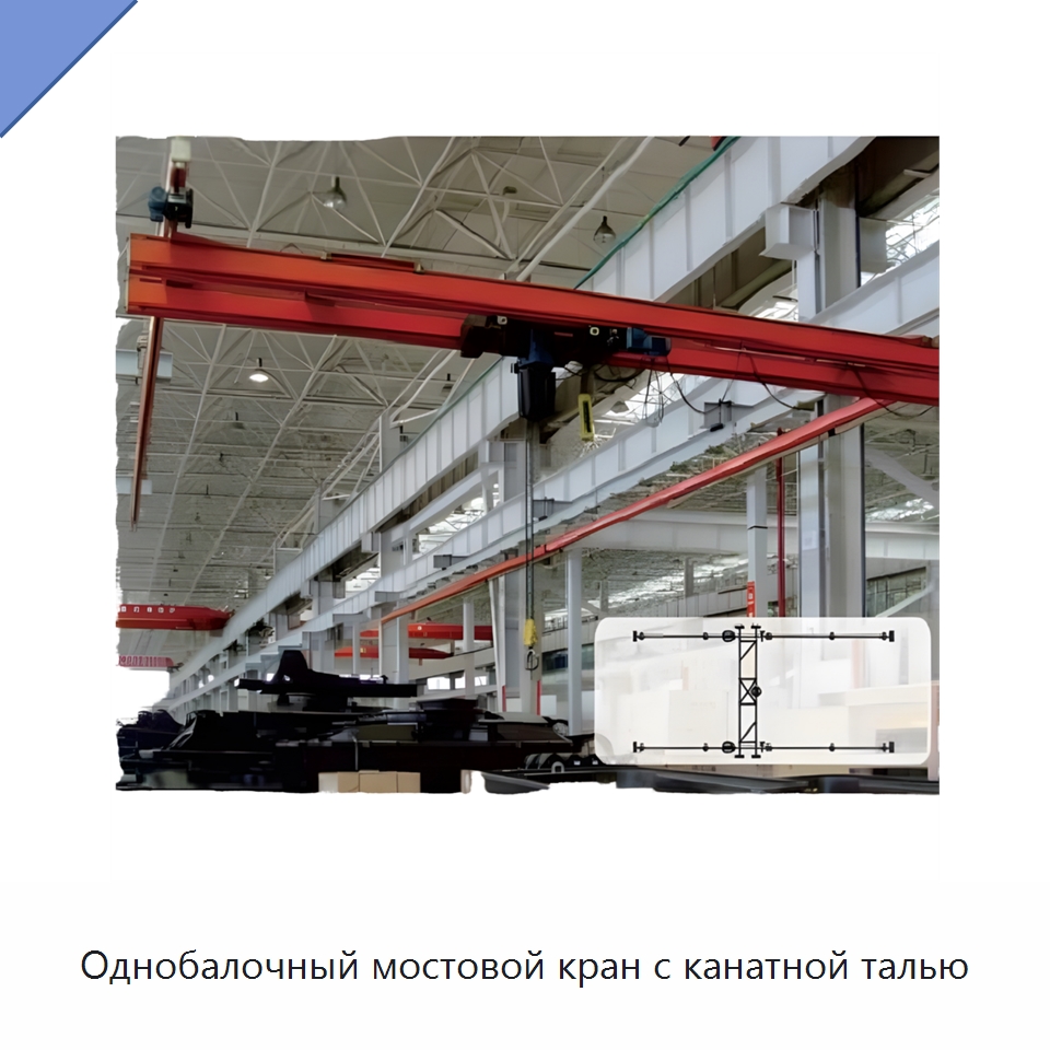 Однобалочный мостовой кран с канатной талью — Краны