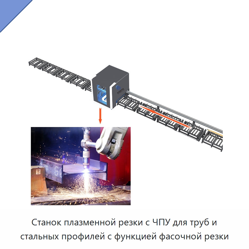 Станок плазменной резки с ЧПУ для труб и стальных профилей с функцией фасочной резки — Станки лазерной резки