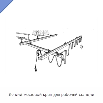 Лёгкий мостовой кран для рабочей станции