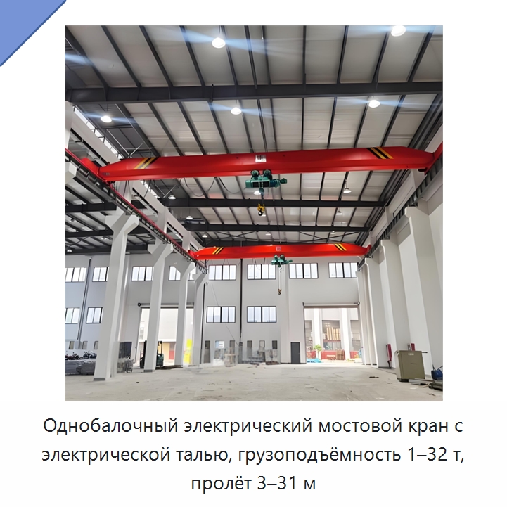 Однобалочный электрический мостовой кран с электрической талью, грузоподъёмность 1–32 т, пролёт 3–31 м — Краны