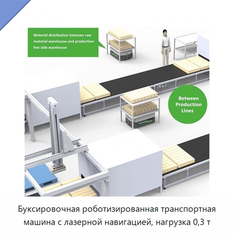 Буксировочная роботизированная транспортная машина с лазерной навигацией, нагрузка 0,3 т