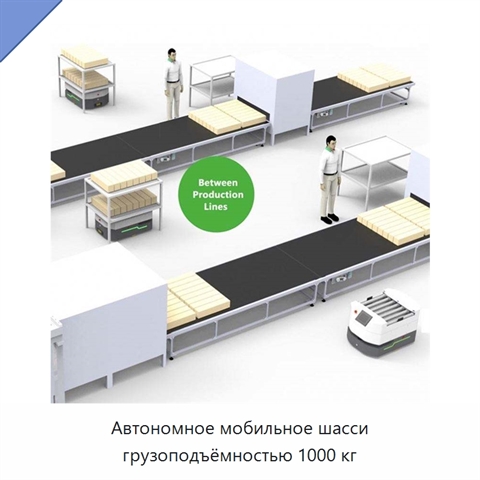 Автономное мобильное шасси грузоподъёмностью 1000 кг