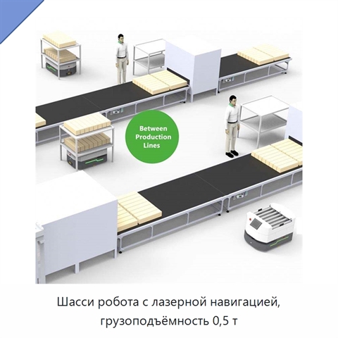 Шасси робота с лазерной навигацией, грузоподъёмность 0,5 т
