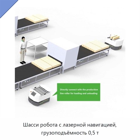 Шасси робота с лазерной навигацией, грузоподъёмность 0,5 т