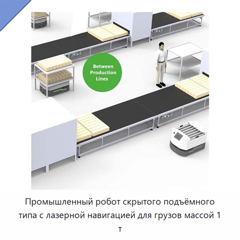 Промышленный робот скрытого подъёмного типа с лазерной навигацией для грузов массой 1 т