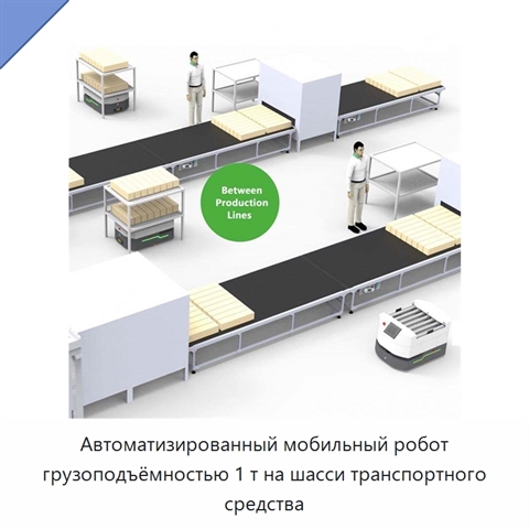 Автоматизированный мобильный робот грузоподъёмностью 1 т на шасси транспортного средства