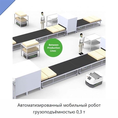 Автоматизированный мобильный робот грузоподъёмностью 0,3 т