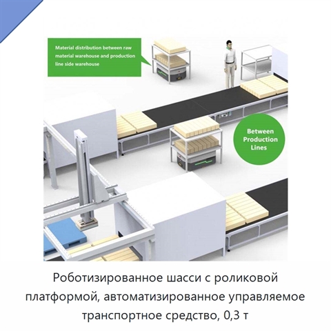 Роботизированное шасси с роликовой платформой, автоматизированное управляемое транспортное средство, 0,3 т