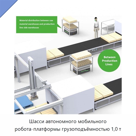 Шасси автономного мобильного робота-платформы грузоподъёмностью 1,0 т