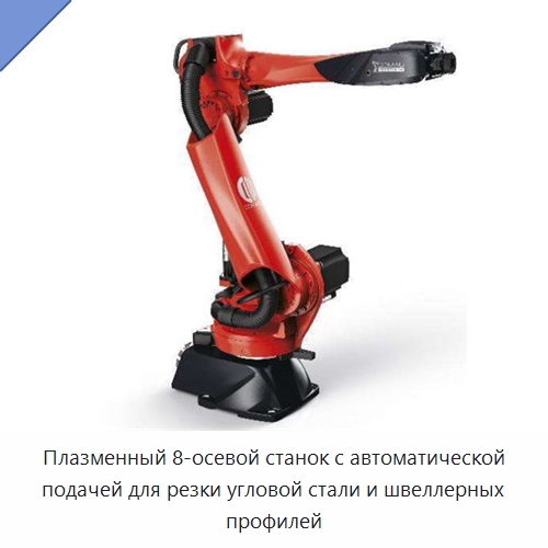 Плазменный 8-осевой станок с автоматической подачей для резки угловой стали и швеллерных профилей — Металлорежущие станки