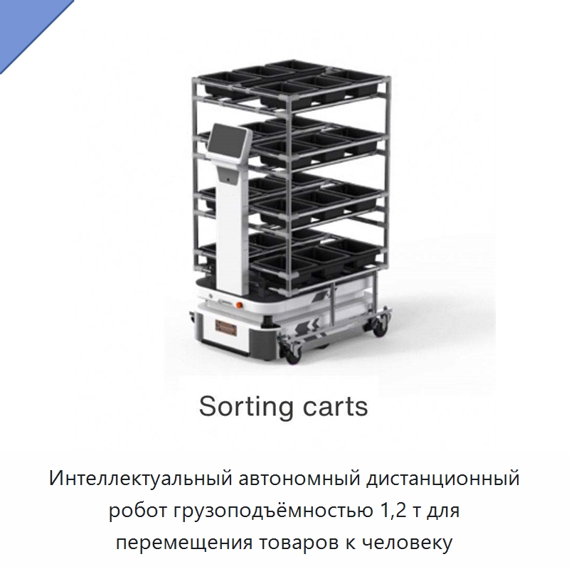 Интеллектуальный автономный дистанционный робот грузоподъёмностью 1,2 т для перемещения товаров к человеку — Специальное подъемно-транспортное оборудование