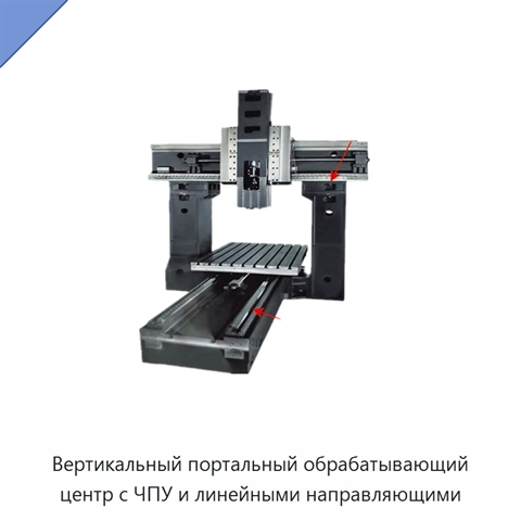 Вертикальный портальный обрабатывающий центр с ЧПУ и линейными направляющими