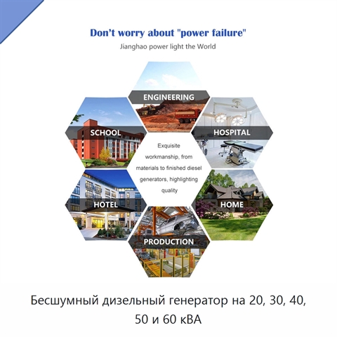 Бесшумный дизельный генератор на 20, 30, 40, 50 и 60 кВА