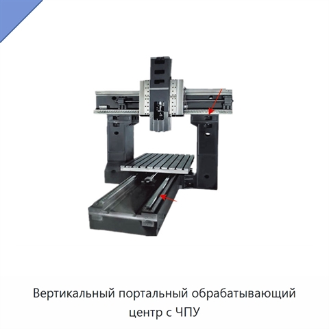 Вертикальный портальный обрабатывающий центр с ЧПУ