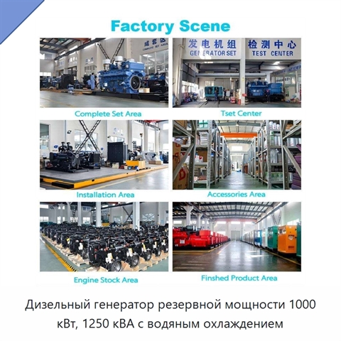 Дизельный генератор резервной мощности 1000 кВт, 1250 кВА с водяным охлаждением
