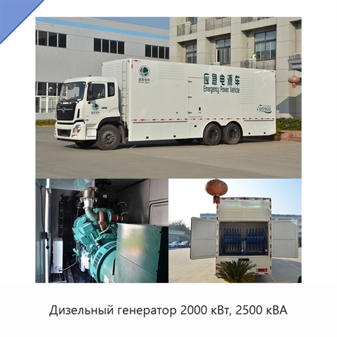 Дизельный генератор 2000 кВт, 2500 кВА