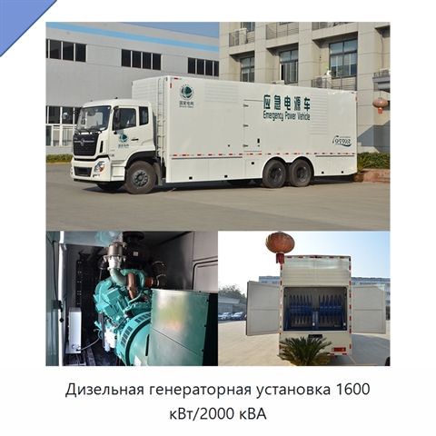 Дизельная генераторная установка 1600 кВт/2000 кВА