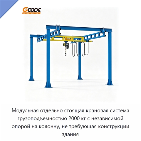 Модульная отдельно стоящая крановая система грузоподъемностью 2000 кг с независимой опорой на колонну, не требующая конструкции здания
