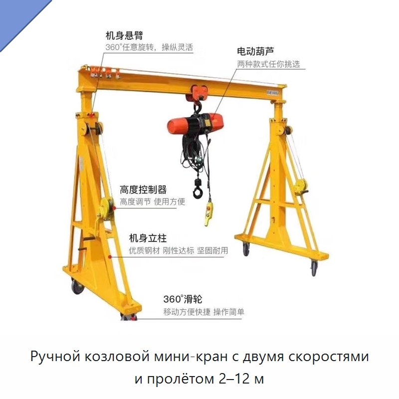 Ручной козловой мини-кран с двумя скоростями и пролётом 2–12 м — Краны