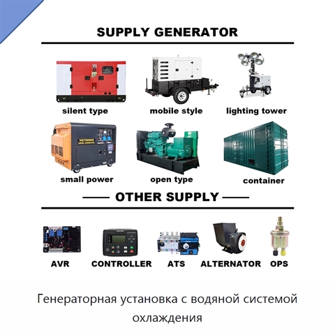 Генераторная установка с водяной системой охлаждения