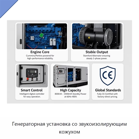 Генераторная установка со звукоизолирующим кожухом
