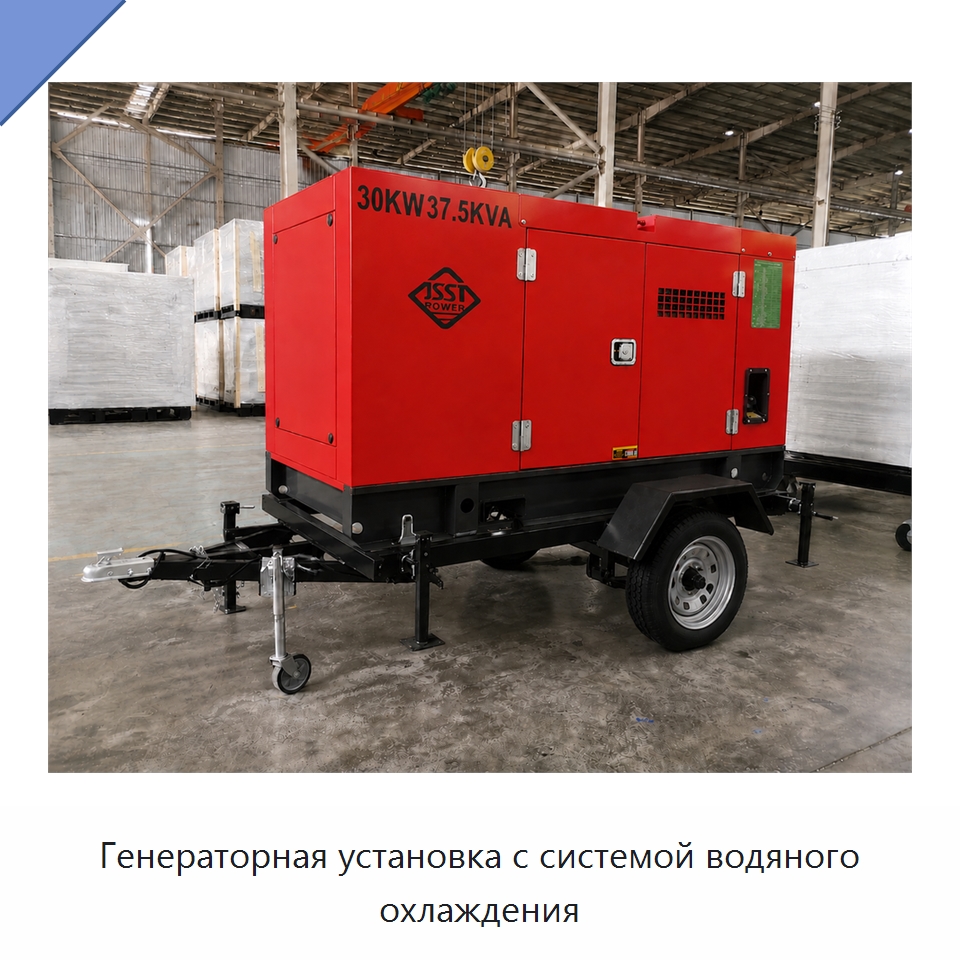 Генераторная установка с системой водяного охлаждения — Дизельные генераторы