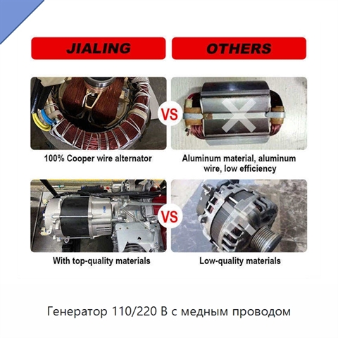 Генератор 110/220 В с медным проводом