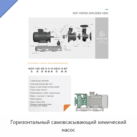 Горизонтальный самовсасывающий химический насос