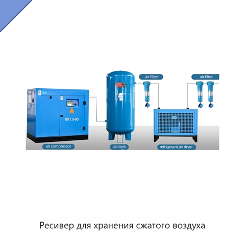 Ресивер для хранения сжатого воздуха