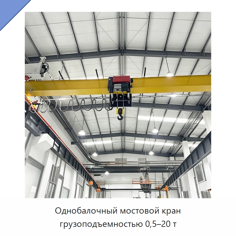 Однобалочный мостовой кран грузоподъемностью 0,5–20 т — Краны