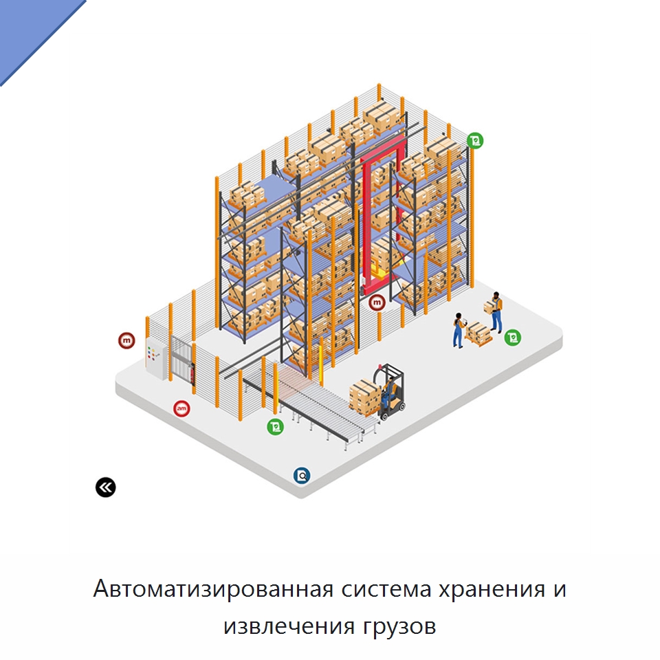 Автоматизированная система хранения и извлечения грузов