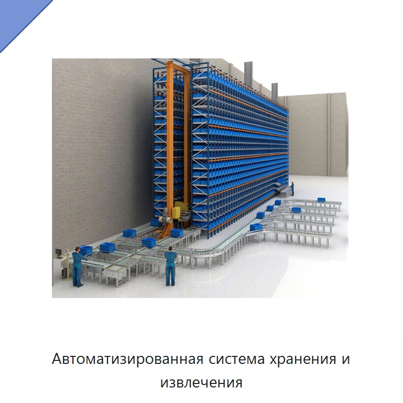 Автоматизированная система хранения и извлечения — Подъемно-транспортное и складское оборудование