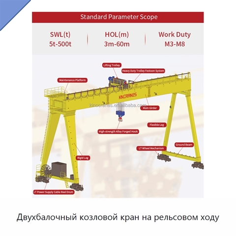 Двухбалочный козловой кран на рельсовом ходу