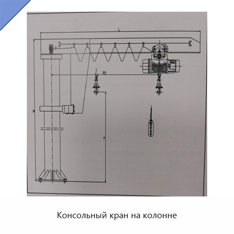 Консольный кран на колонне