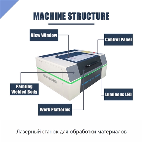 Лазерный станок для обработки материалов