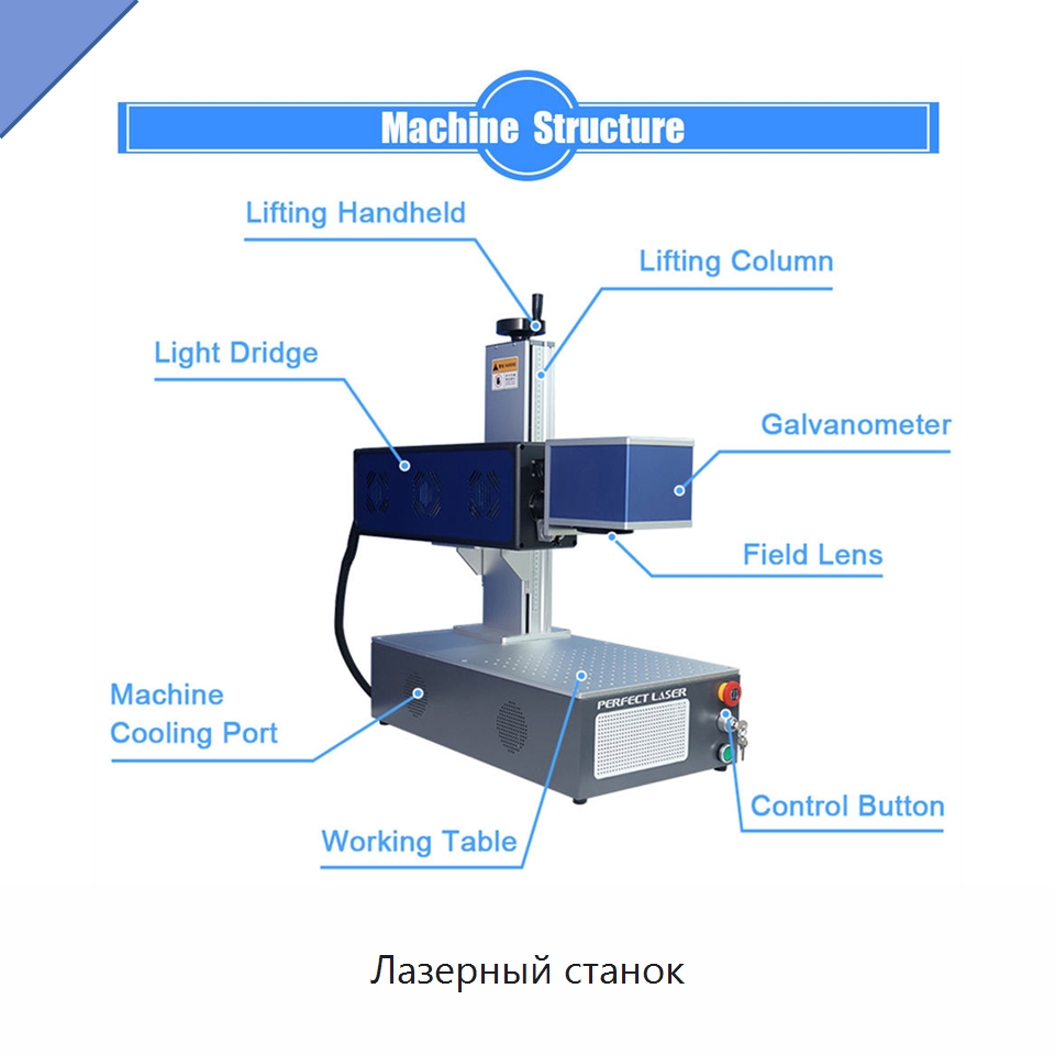 Лазерный станок — Лазерные маркировочные станки