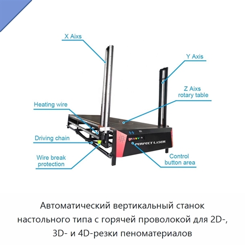 Автоматический вертикальный станок настольного типа с горячей проволокой для 2D-, 3D- и 4D-резки пеноматериалов